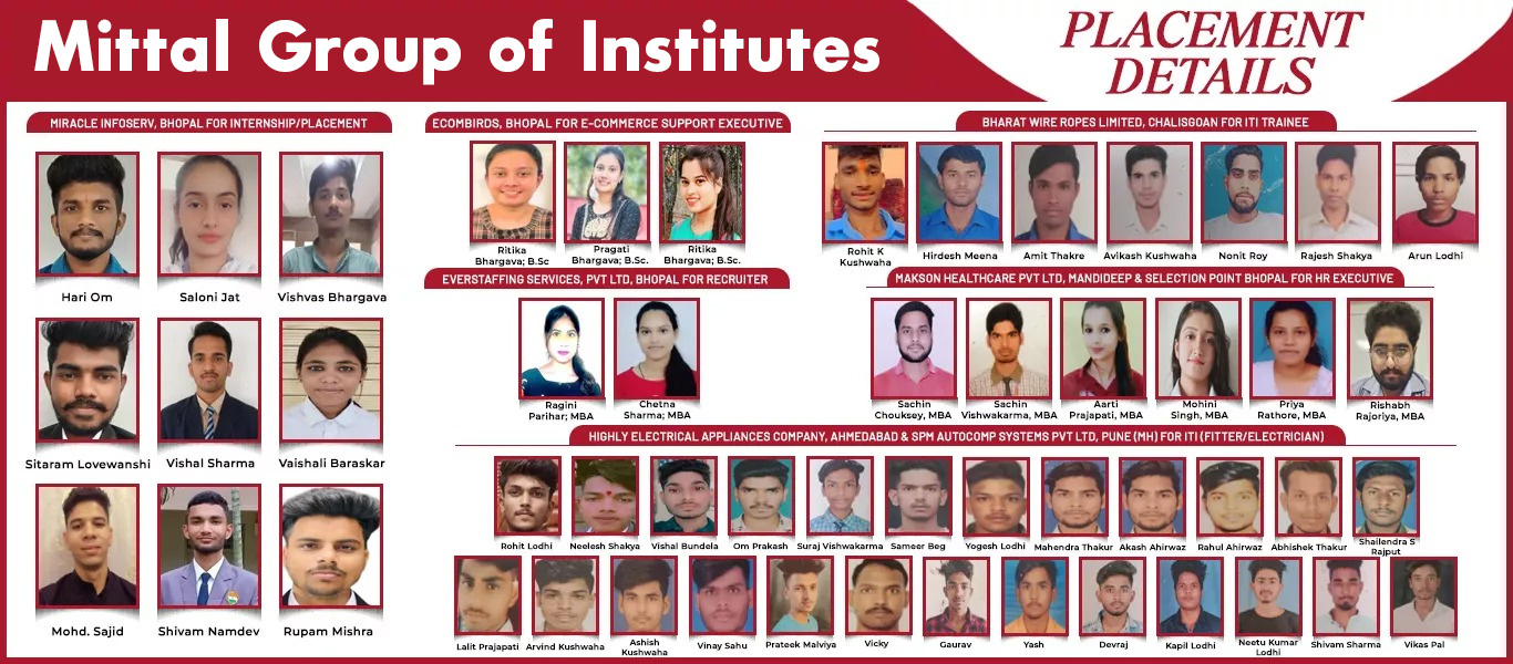 Mittal Group of Institute Bhopal | Training & Placement